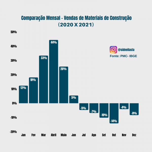 Dados de Mercado - Instagram (4)